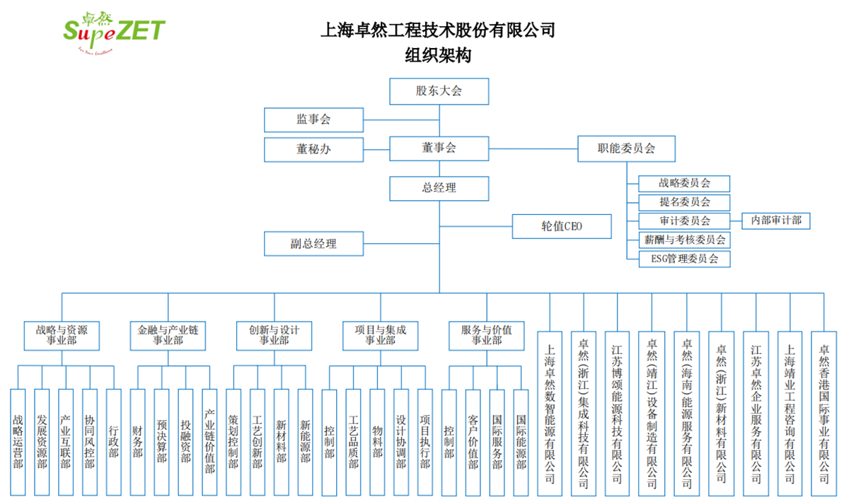 盛煌娱乐(中国游)·官方网站