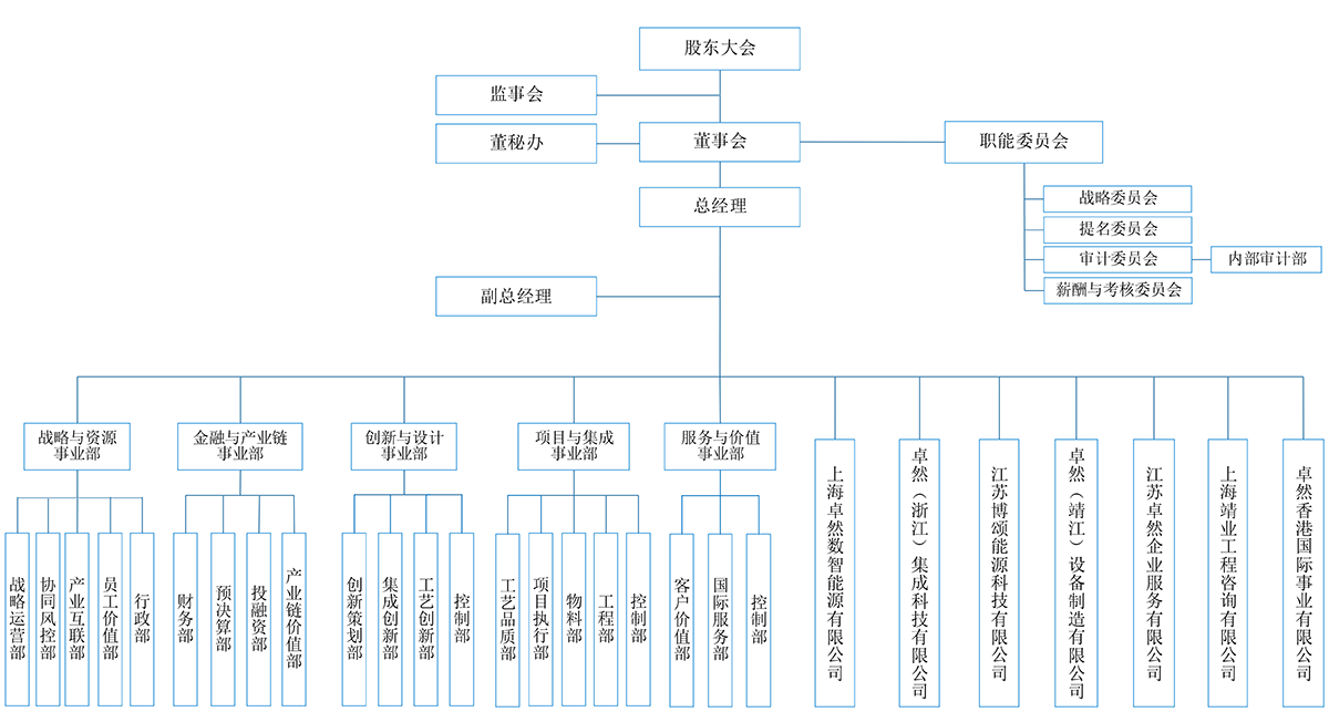 盛煌娱乐(中国游)·官方网站