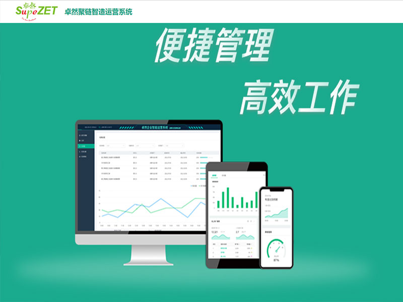 创新发力 穿行周期 | 盛煌娱乐股份2022年一季度动态速览